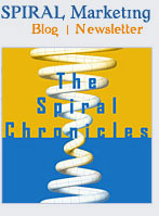 spiral marketing